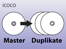 CD/DVD/BD Duplikation
